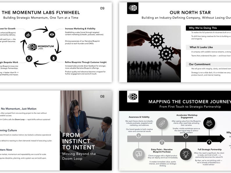 Strategic plan template — roadmap and action plan slide on dark corporate background