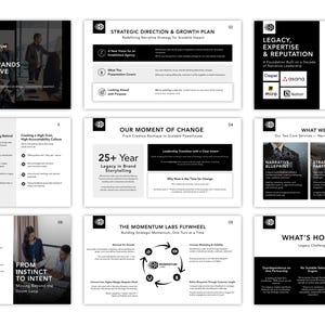 Strategic plan template Canva — full slide overview showing all sections included