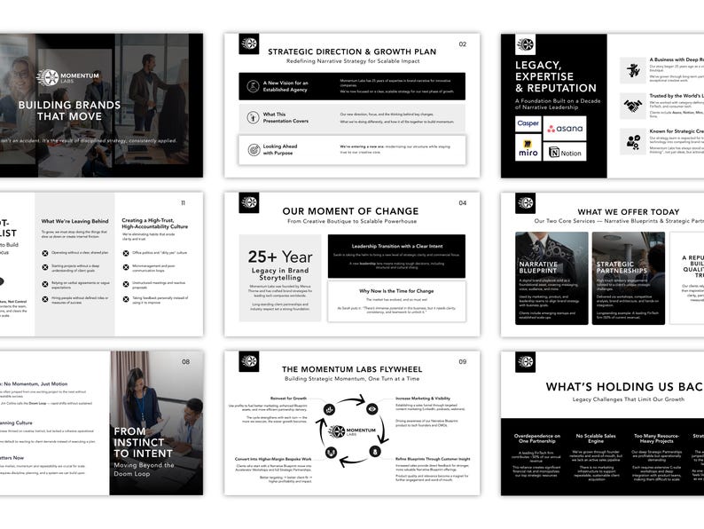 Strategic plan template Canva — full slide overview showing all sections included