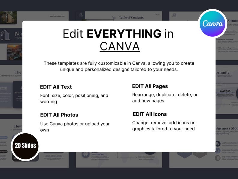 Canva pitch deck editing card with the round Canva badge in its corner, headed Edit Everything in Canva, listing four areas you can change, all text from font to wording, all pages, all photos and all icons, laid over a darkened grid of the deck's slides.