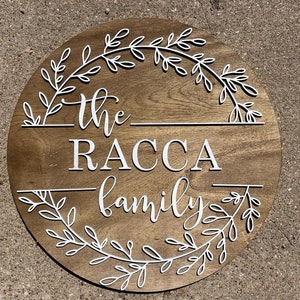 Familienschild