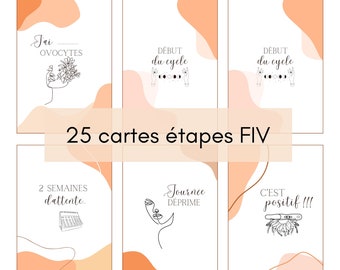 Cartes étapes FIV