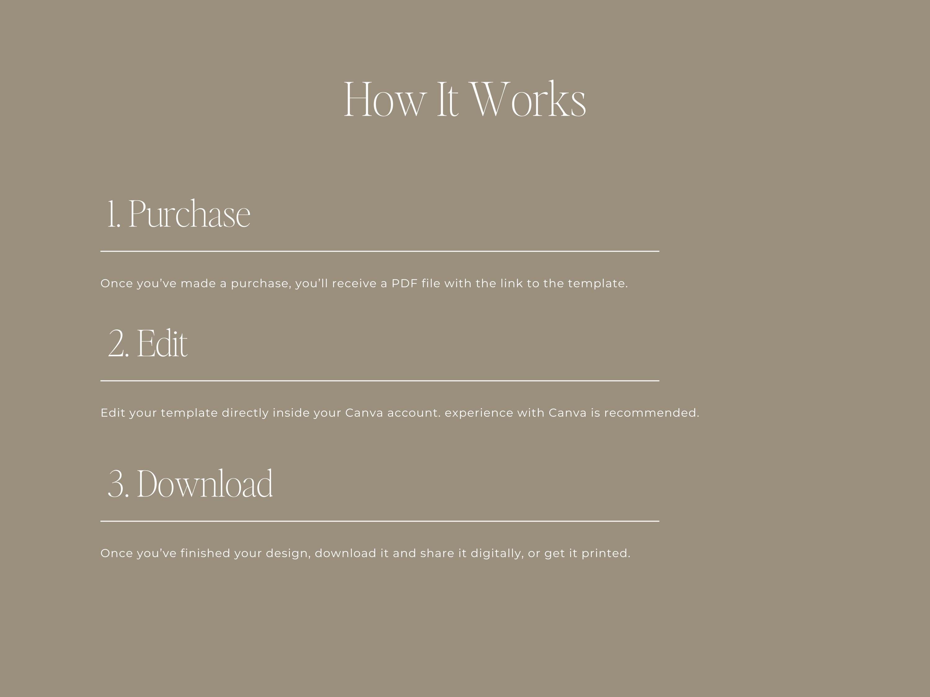Interior Design Spec Book Template: FFE Schedule, Client Presentation ...