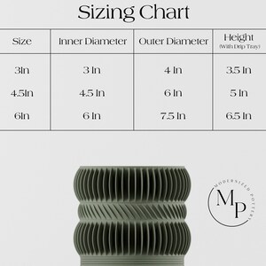 May include: A sage green, ribbed planter with a unique, layered design. The image includes a sizing chart with measurements in inches for inner diameter, outer diameter, and height with drip tray. The Modernized Pottery logo is visible.