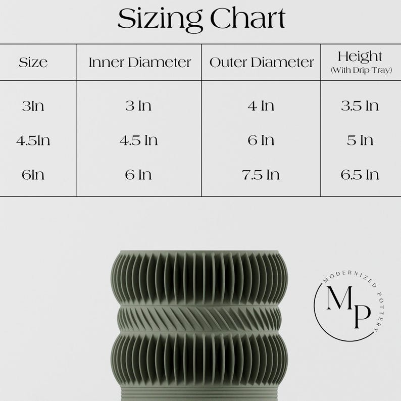 May include: A sage green, ribbed planter with a unique, layered design. The image includes a sizing chart with measurements in inches for inner diameter, outer diameter, and height with drip tray. The Modernized Pottery logo is visible.