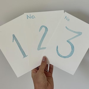 May include: Three white cards with blue watercolor numbers, labeled "No. 1", "No. 2", and "No. 3".