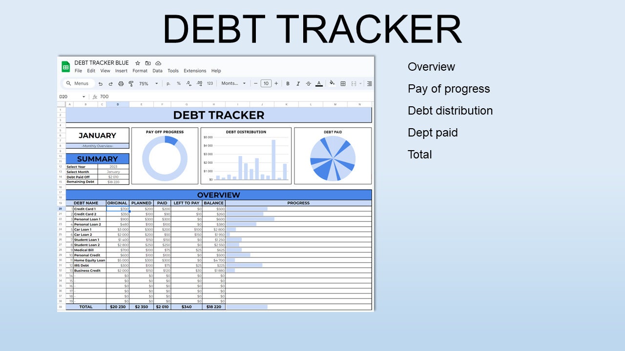 Debt Tracking System Debt Tracker | Google Sheets | Budget Planner | Digital Spreadsheet ...