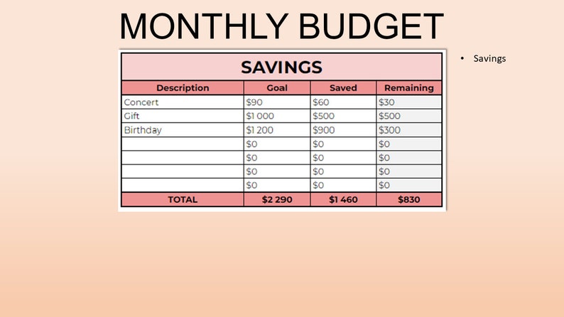 Monthly Budget Tracker | Google Sheets Financial Planner (digital ...