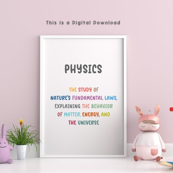Physics Poster - Etsy