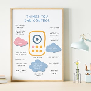 Things You Can Control, CBT DBT Therapy, Therapy Art, Therapy Office Decor, counseling Poster, Motivational Poster, Mental Health Prints