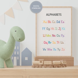 Alphabet poster, digital downloads, educational posters for toddlers, Montessori nursery, Capital letter, Lower Case, ABCD, kids learning