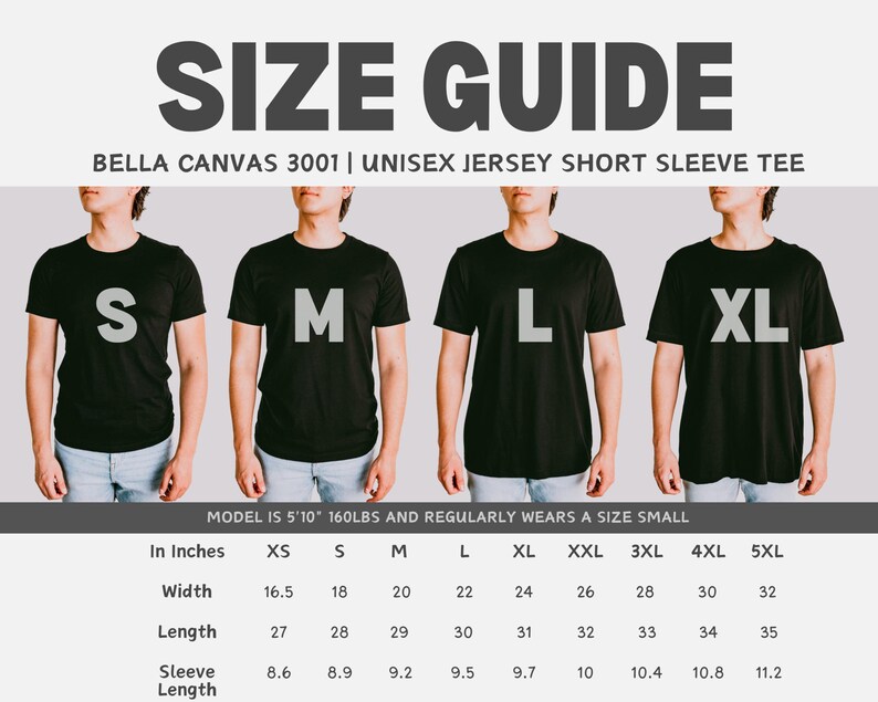 以下が含まれることがあります： Bella Canvas 3001 ユニセックスジャージー半袖Tシャツのサイズチャート。チャートは、XSから5XLまでのサイズについて、幅、長さ、袖丈をインチで示しています。