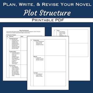 May include: A printable PDF document titled Plan, Write, & Revise Your Novel Plot Structure. The document features a three-act story plot structure template with columns for act, plot point, and notes, including sections for hook, inciting incident, first plot point, rising action, midpoint, low point, and climax.