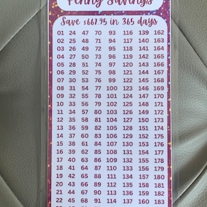 Penny Savings Challenge Tracker Card Cute Baddie Aesthetic