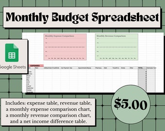 Simple Google Sheets Budget Spreadsheet Template Income and Expense ...