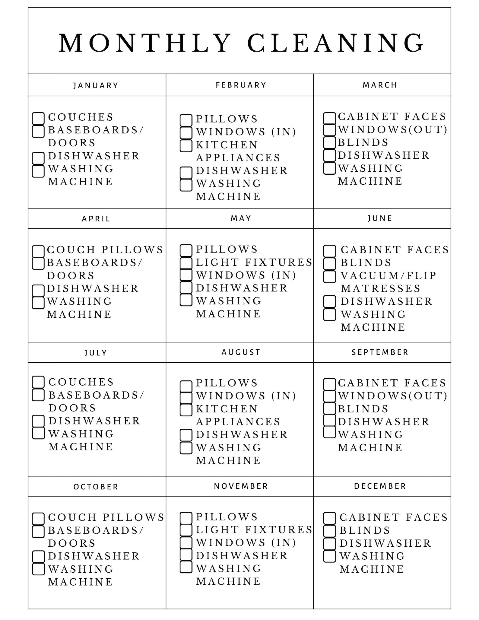 Monthly Cleaning Checklist, Monthly Cleaning Schedule, Cleaning ...