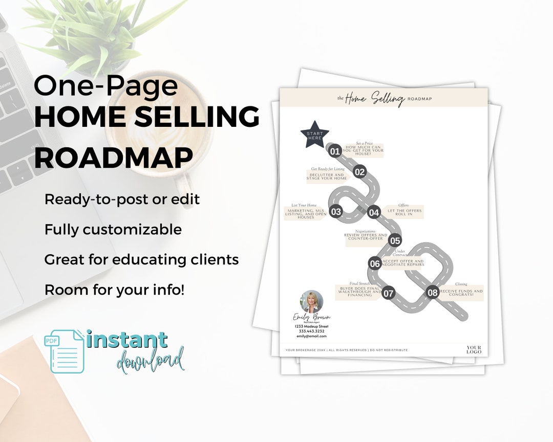 Home Buyer Roadmap Home Selling Timeline Home Buying Process Packet ...