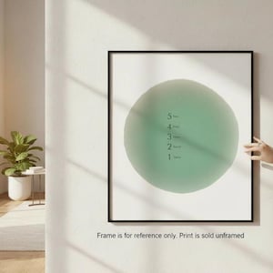 May include: A framed art print featuring a large, soft green circle with the numbers 1 through 5 vertically aligned. The text "Frame is for reference only. Print is sold unframed" is at the bottom. The print is displayed in a bright room.
