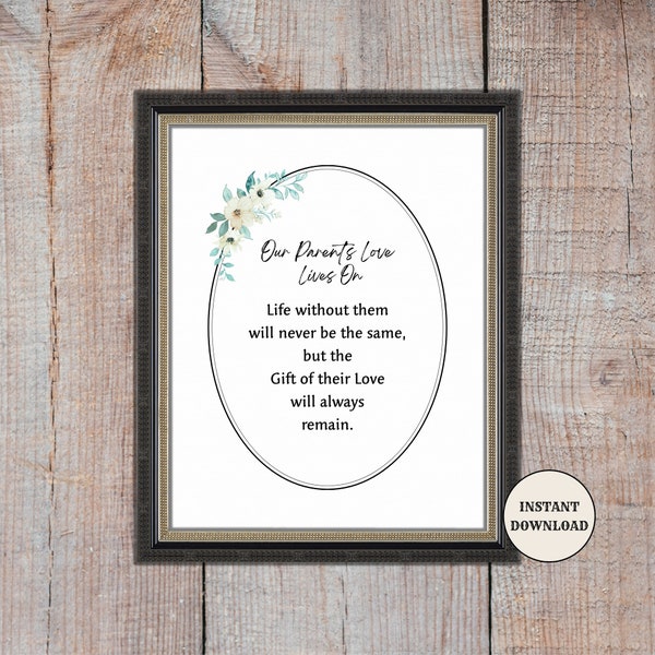 In Memory of Mom and Dad, Parent Remembrance, Printable Verse, Loss of Parent, Sympathy Gift, Frameable Print, Bereavement, Grief Download