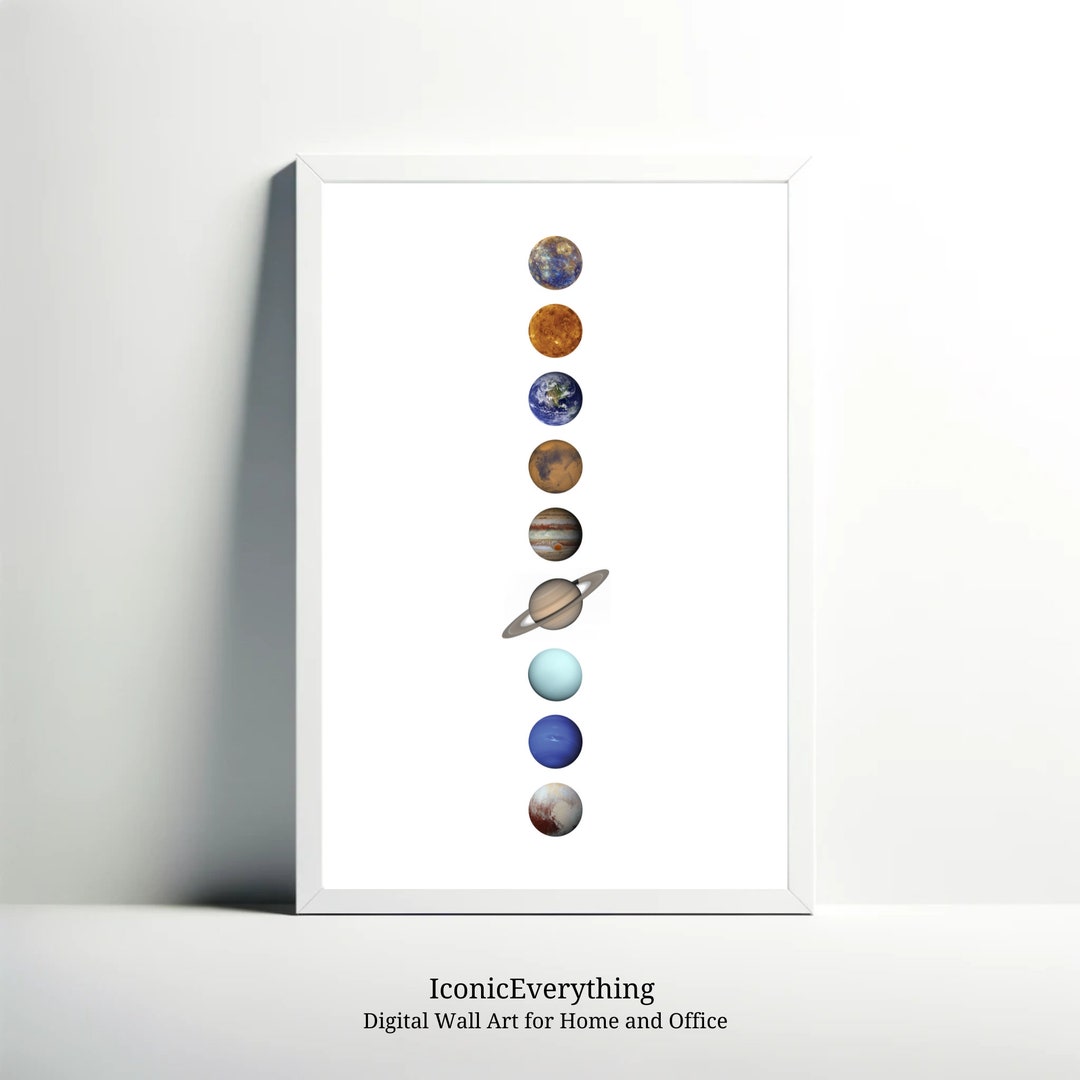 Planets of the Solar System Astronomy Poster, Minimalist Poster ...
