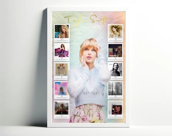 Iconic Albums - Taylor Swift: 10 Iconic Album Covers incl. Release Date and Importance, Digital Wall Art, Music Poster, Fan Gift, Home Decor