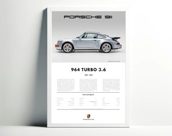 Porsche 911 - 964 Turbo, Digital Wall Art for Car Enthusiasts, Porsche Poster Series in Multiple Sizes