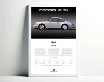Porsche 911 - 964, Digital Wall Art for Car Enthusiasts, Porsche Poster Series in Multiple Sizes