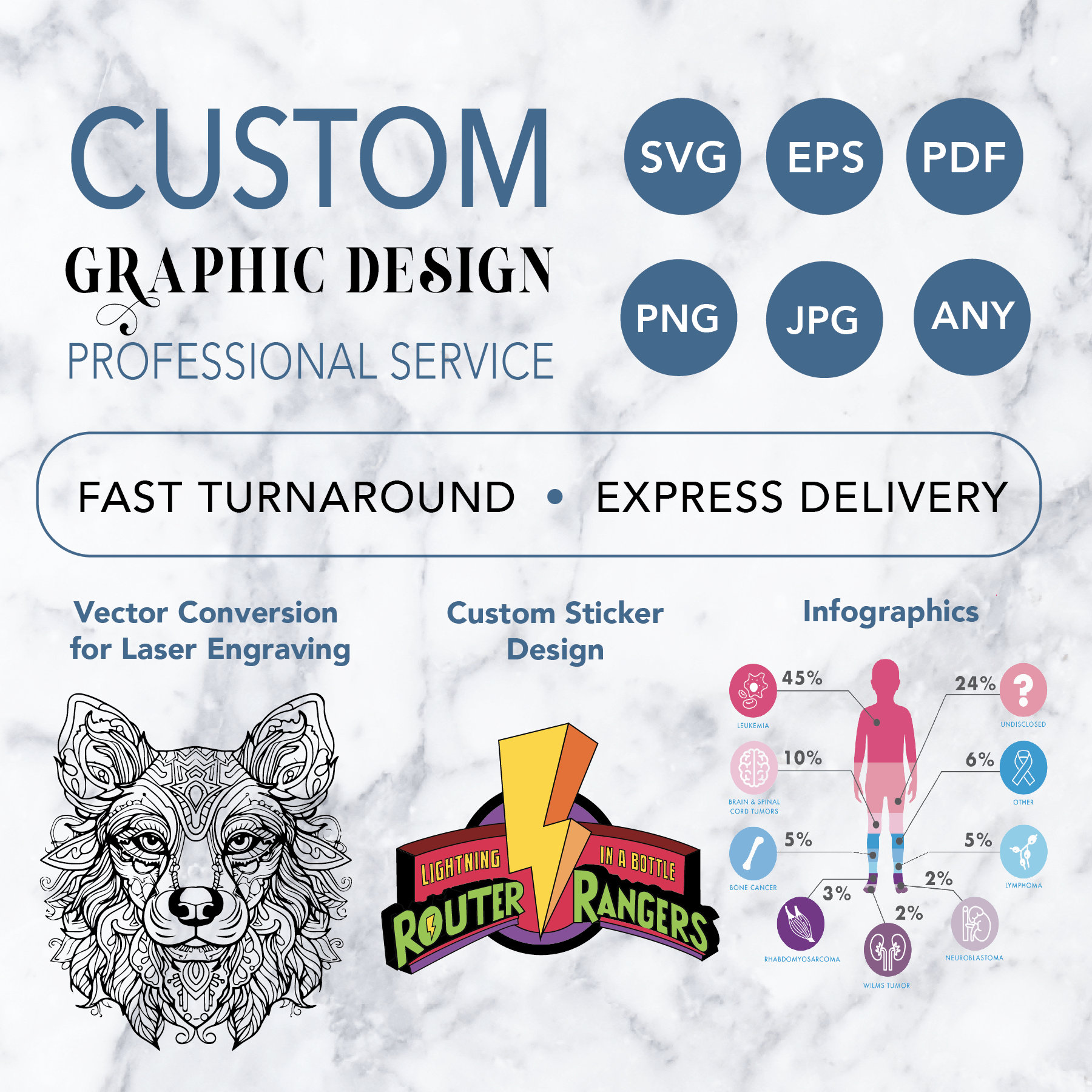 Custom and Professional Vector Graphic Design Service, Custom SVG, EPS ...