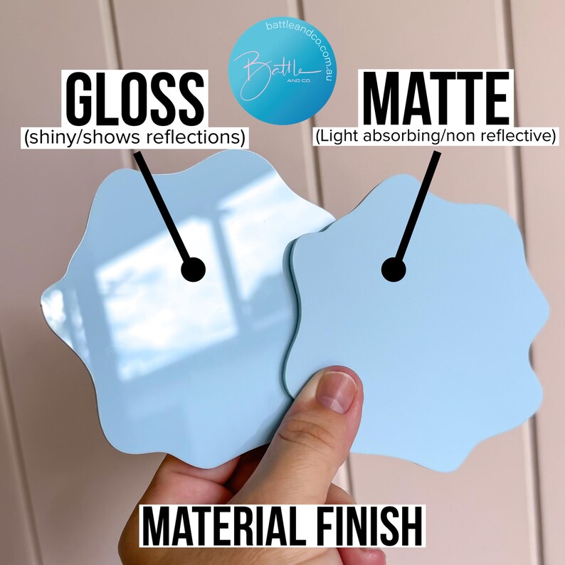 May include: A comparison of two light blue, cloud-shaped objects, one with a glossy finish and the other with a matte finish. The text indicates the glossy finish is shiny and reflective, while the matte finish absorbs light. The words "MATERIAL FINISH" are at the bottom.