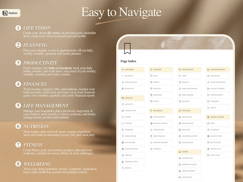 May include: A beige and white digital page with the text "Easy to Navigate" and a list of categories for a Notion workspace. The categories include Life Vision, Planning, Productivity, Finances, Life Management, Nutrition, Fitness, and Wellbeing. Each category has a list of subcategories. The page also includes a Page Index with a list of subcategories for each category.