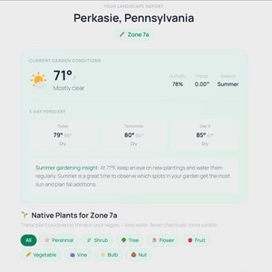 WordPress Native Plant Finder Plugin, USDA Zone Weather Widget (Digital Download)