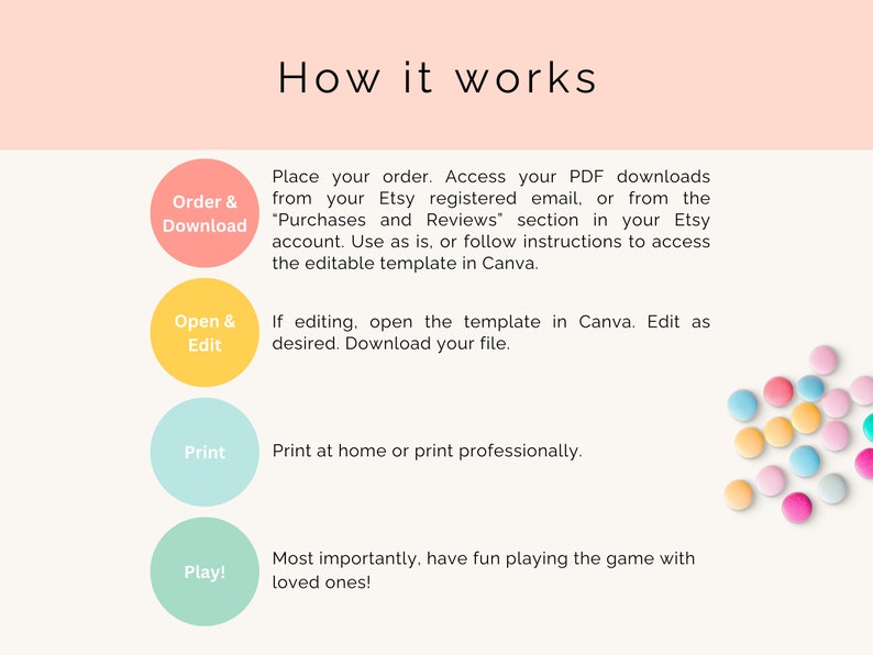 Order and download, open and use as is or edit, print, play the game with loved ones!