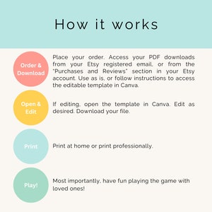 May include: A light blue background with the text "How it works" in black. Four colorful circles with text inside: "Order & Download", "Open & Edit", "Print", and "Play!"  Instructions for downloading, editing, printing, and playing a game are listed below each circle.