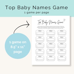 May include: A printable game sheet for a baby names game. The sheet has a title "Top Baby Names Game" and instructions for guessing the top baby names of the last year. The sheet has 15 blank spaces for players to write in their guesses.