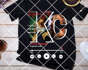 Keyshia Cole PNG, Has cambiado, Descarga digital instantánea SOLAMENTE