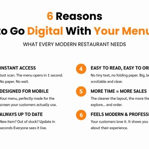 Restaurant QR Code Menu Template, Mobile-First Canva Design image 3