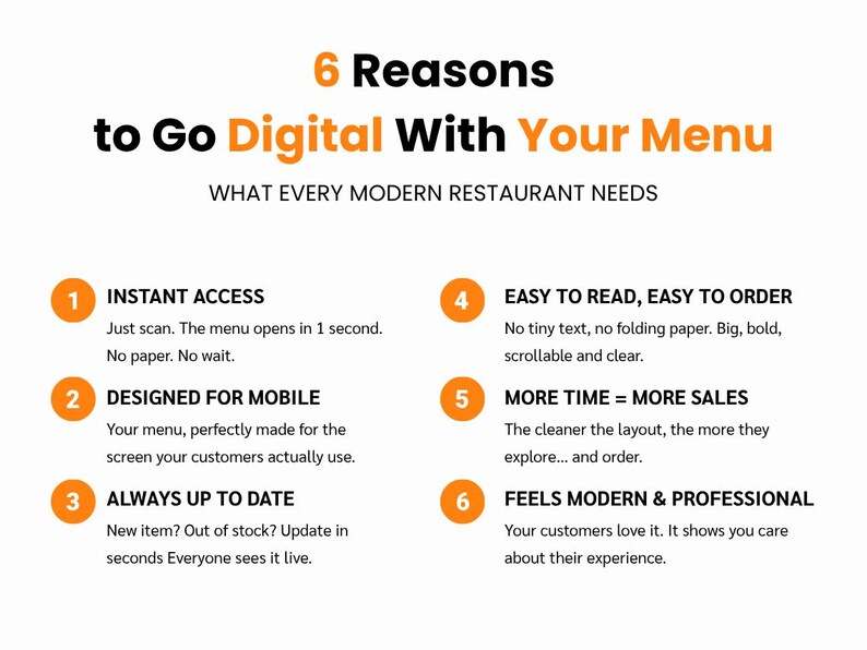 Restaurant QR Code Menu Template, Mobile-First Canva Design image 3