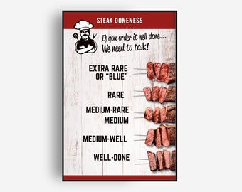 Steak Doneness Guide Poster, Butcher Kitchen Art (Digital Download)