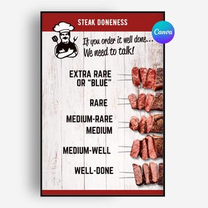 May include: A framed poster illustrating steak doneness levels, from extra rare to well-done, with corresponding meat samples. The text includes "If you order it well done... We need to talk!" and a chef graphic.