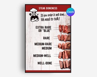 Steak Doneness Guide Template, Steakhouse Canva Poster (Digital Download)