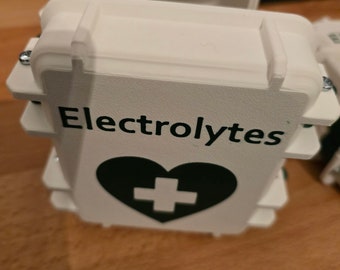 Electrolytes Box - Box for travel first aid kit (e.g. Elotrans or Kater/PartyFly) Gift Gadget Box individual