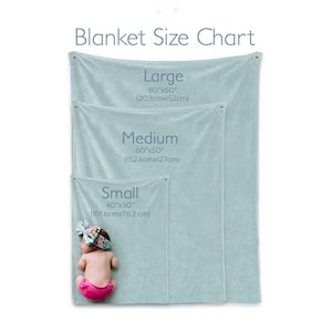 May include: A size chart for blankets, with three sizes displayed: Large (80"x60"), Medium (60"x50"), and Small (40"x30"). The chart is light blue, with the sizes labeled in a simple font. A baby wearing a pink diaper and a floral headband is lying on the smallest blanket.