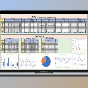 May include: A laptop screen displaying a spreadsheet with data and charts. The spreadsheet is divided into two sections: "INPUTS" and "OUTPUTS". The "INPUTS" section contains data about four different products, while the "OUTPUTS" section contains data about the sales of those products. The charts show the sales trends for each product.