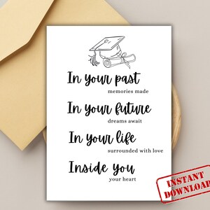 Afdrukbare afstudeerkaart, College High school afstudeerkaart, inspirerende gefeliciteerd citaat, klas van 2025, Instant Download DIY pdf