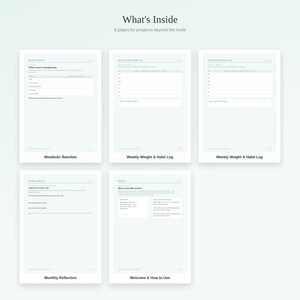 K&ouml;nnte beinhalten: Ein digitales Planer-Set mit f&uuml;nf Seiten mit den Titeln What's Inside, Metabolic Baseline, Weekly Weight & Habit Log, Monthly Reflection und Welcome & How to Use. Die Seiten sind wei&szlig; mit dunklem Text und hellgr&uuml;nen Akzenten zur Nachverfolgung.