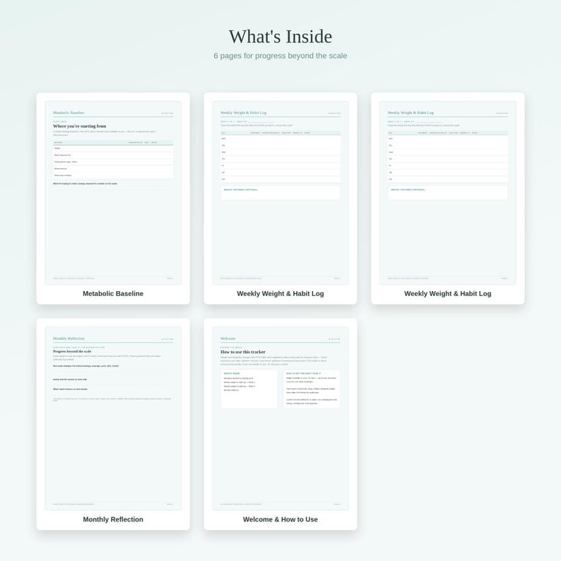 K&ouml;nnte beinhalten: Ein digitales Planer-Set mit f&uuml;nf Seiten mit den Titeln What's Inside, Metabolic Baseline, Weekly Weight & Habit Log, Monthly Reflection und Welcome & How to Use. Die Seiten sind wei&szlig; mit dunklem Text und hellgr&uuml;nen Akzenten zur Nachverfolgung.