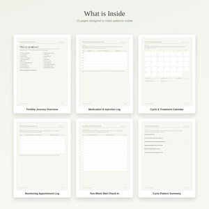 May include: A digital planner set featuring 13 pages with the text What is Inside and 13 pages designed to make patterns visible. The layout includes sections for Fertility Journey Overview, Medication & Injection Log, Cycle & Treatment Calendar, Monitoring Appointment Log, Two-Week Wait Check-In, and Cycle Pattern Summary.