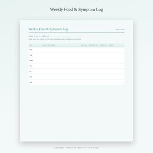 Może przedstawiać: Strona do druku Weekly Food & Symptom Log z tabelą na posiłki, kluczowe produkty, b&oacute;l, wzdęcia, energię i notatki. Dokument zawiera tekst Weekly Food & Symptom Log oraz dni tygodnia od poniedziałku do niedzieli.