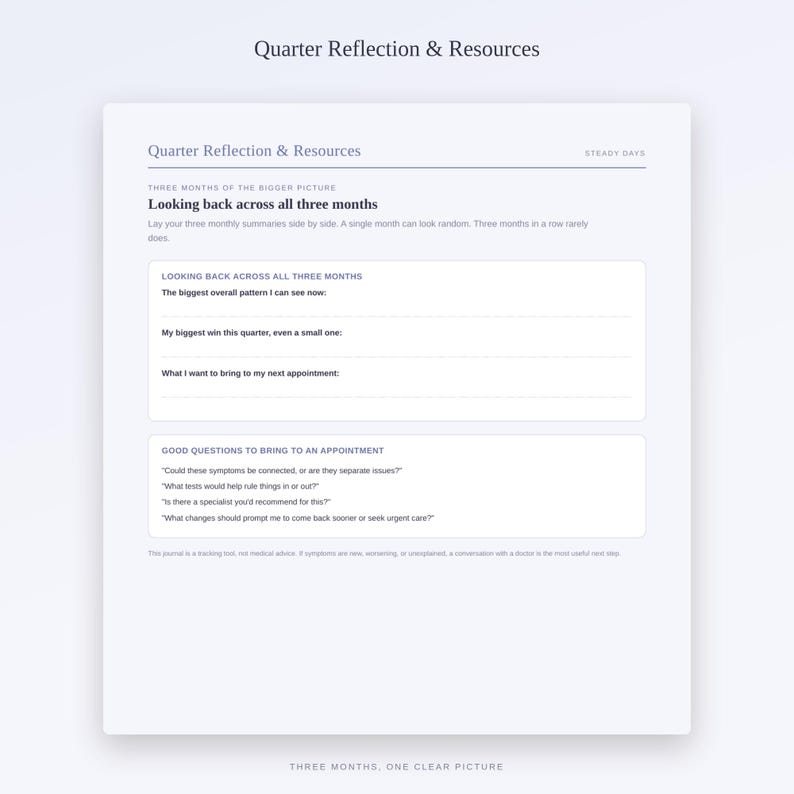 May include: A white printed journal page titled Quarter Reflection & Resources by Steady Days. It features sections for looking back across three months, including prompts for patterns, wins, and appointment goals, plus a list of medical questions.