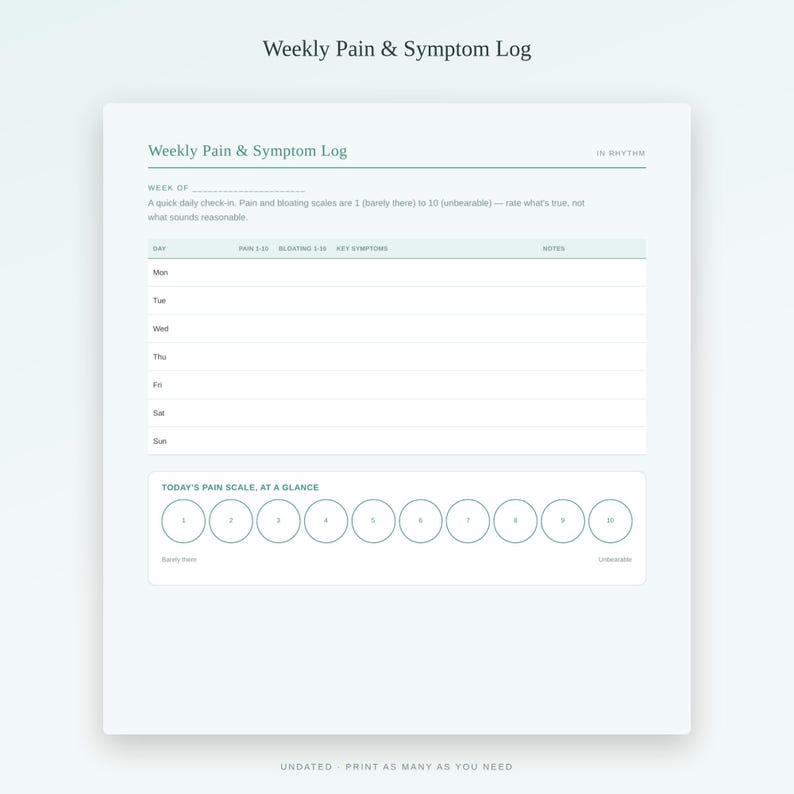 May include: A Weekly Pain & Symptom Log printable sheet with a light background and dark green text. It features a table for tracking daily symptoms, pain, and bloating levels from 1 to 10, plus a section for notes and a pain scale visual guide.